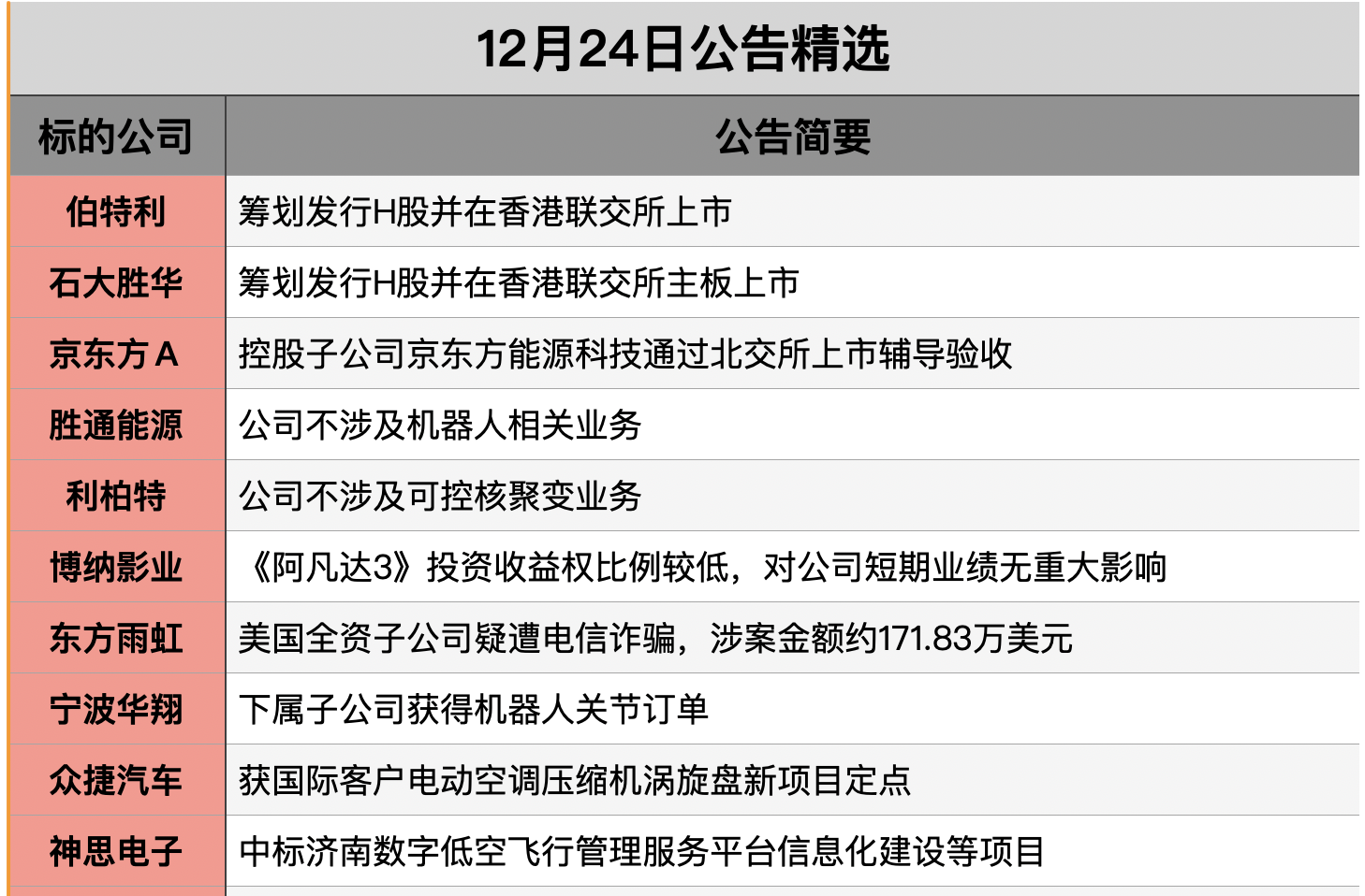 截屏2025-12-23 21.22.31.png