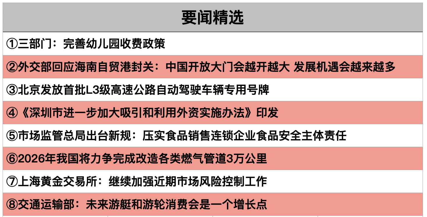 截屏2025-12-23 20.10.30.png