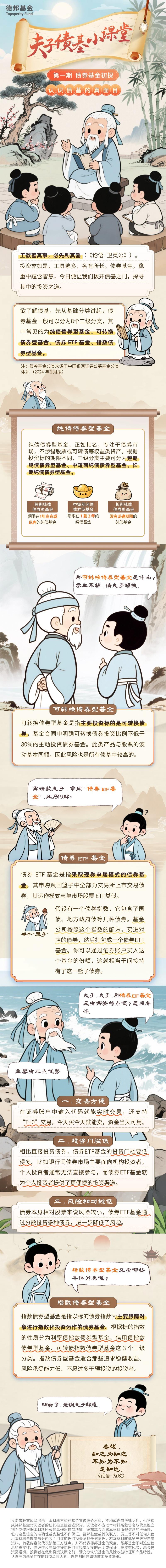 夫子债基小课堂-债券基金初探：债基的“家族成员”大揭秘.jpg