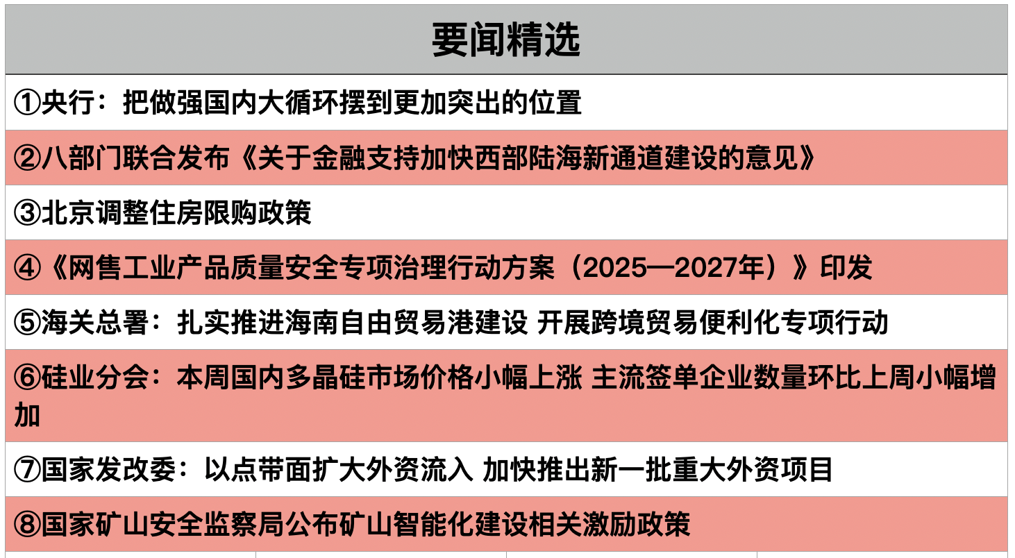 截屏2025-12-24 21.16.00.png