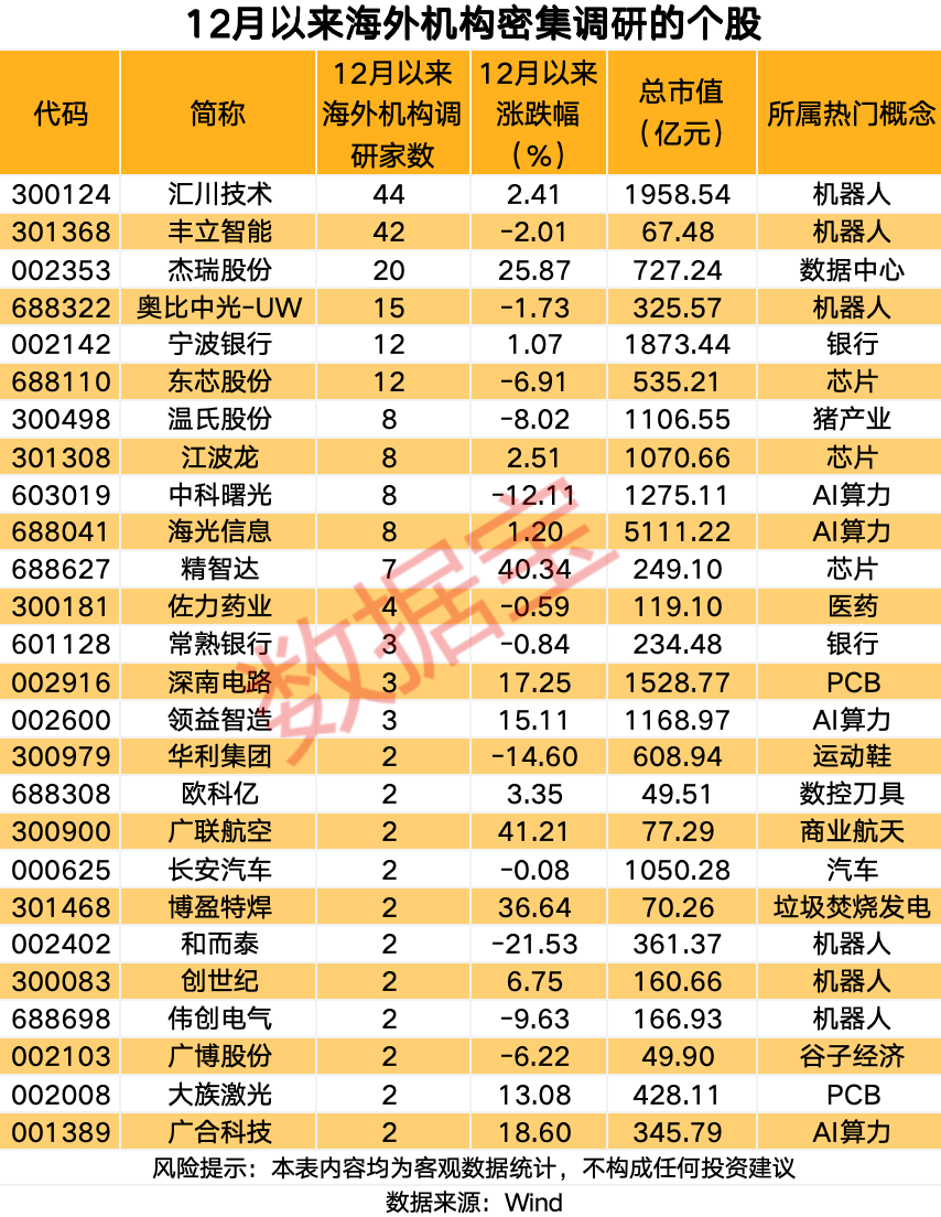 1766623328159960.png WX20251225-083551@2x.png