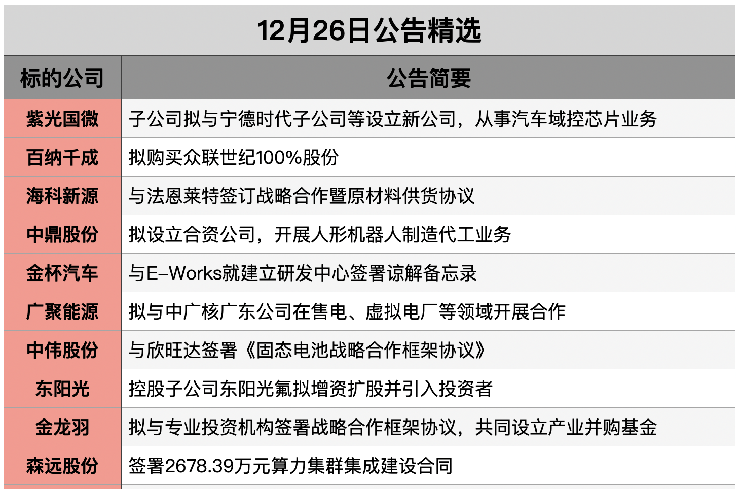 截屏2025-12-25 21.13.42.png