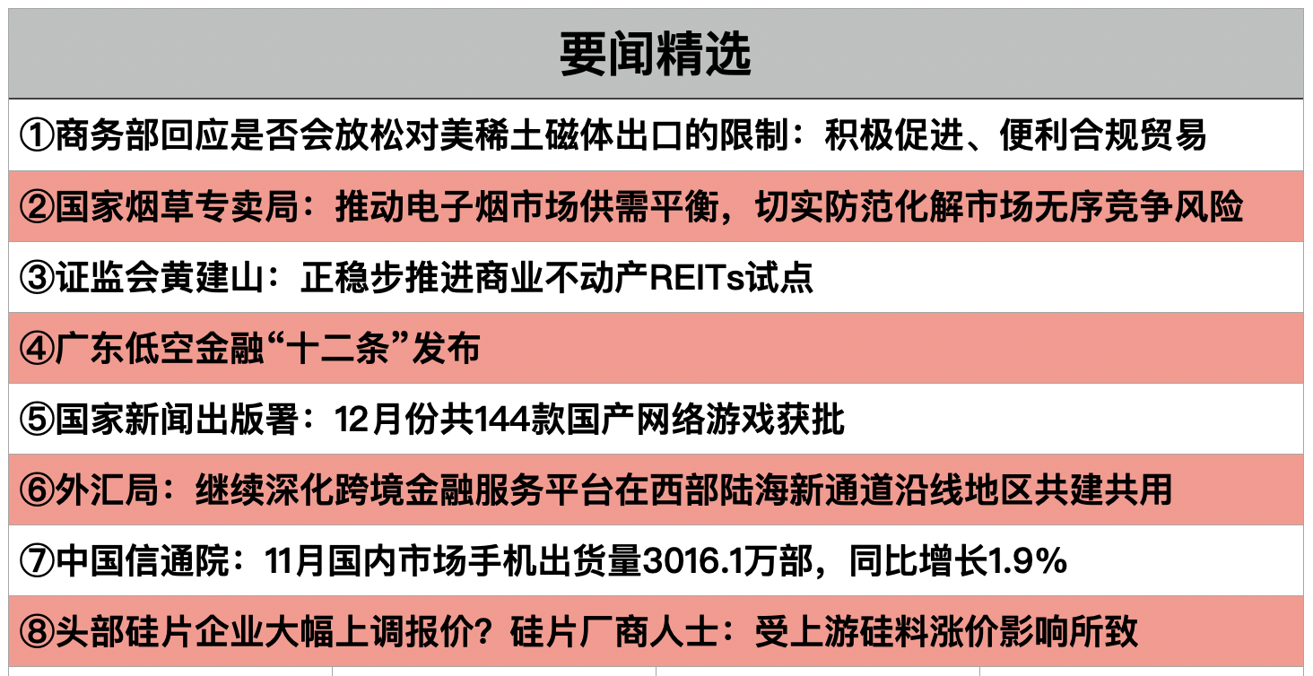 截屏2025-12-26 07.50.42.png