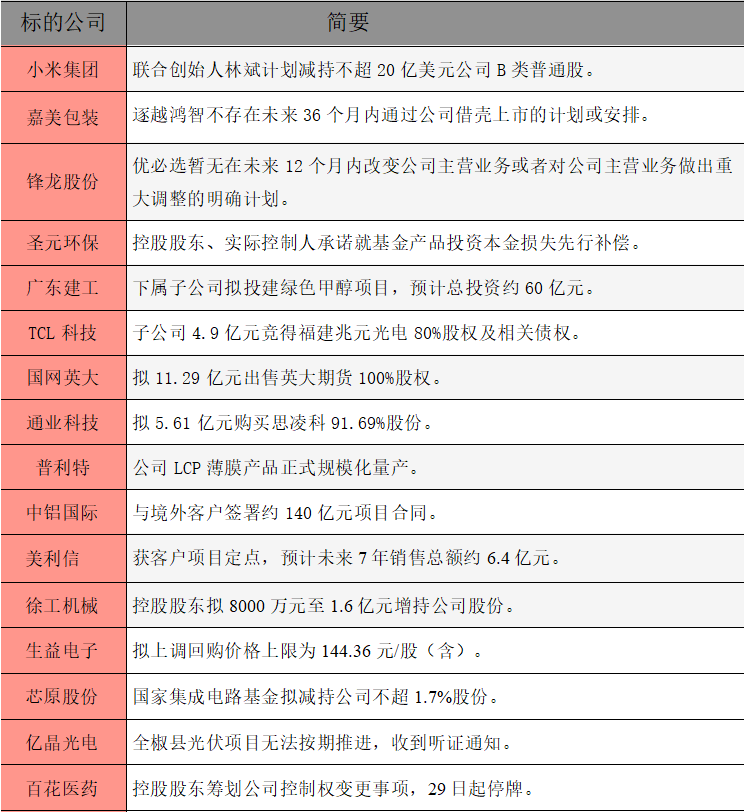 1766963451728355.png 公告精选.png