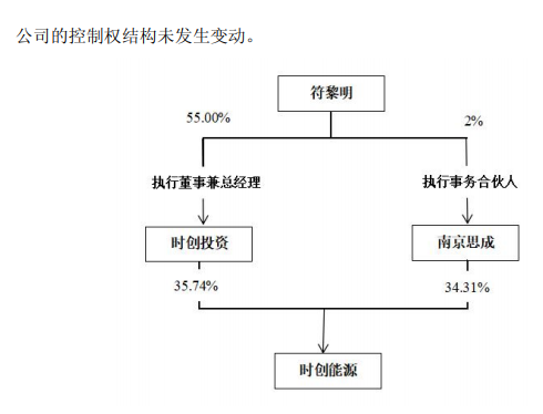 1767102436124702.png ScreenShot_2025-12-30_212754_930 2.png