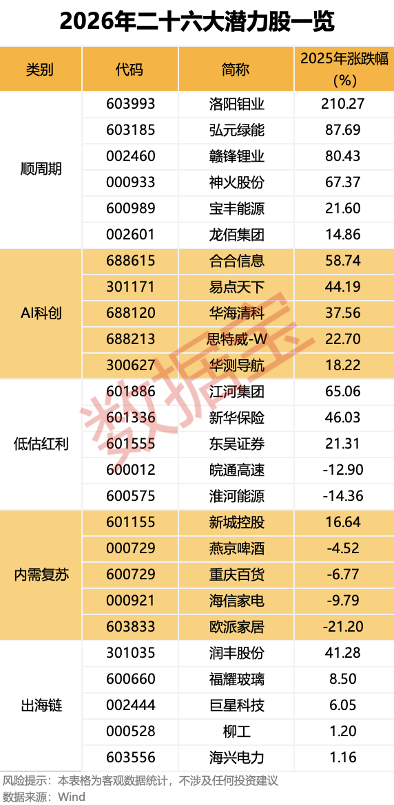 截屏2026-01-05 10.23.07.png