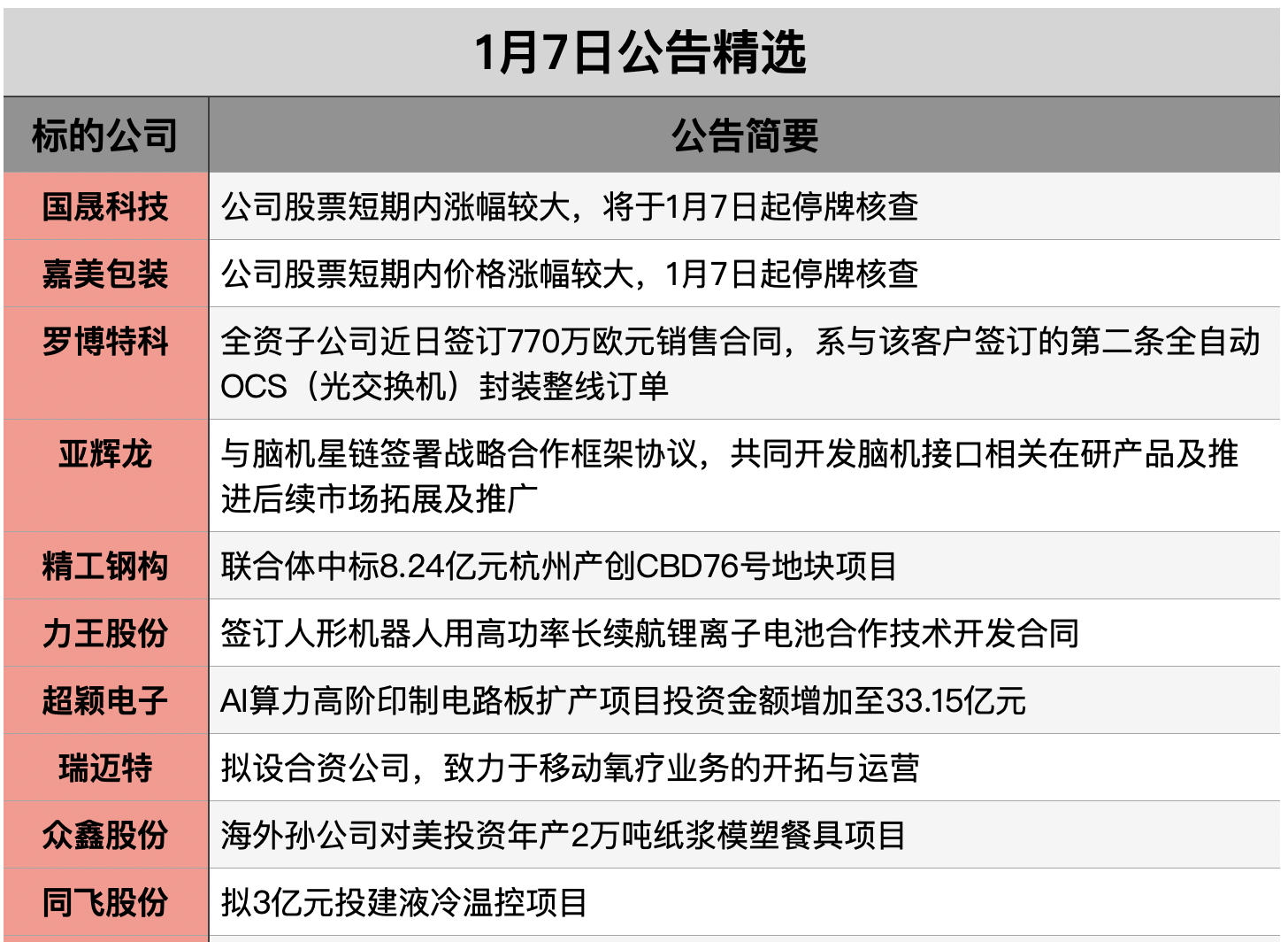 截屏2026-01-06 21.55.02.png