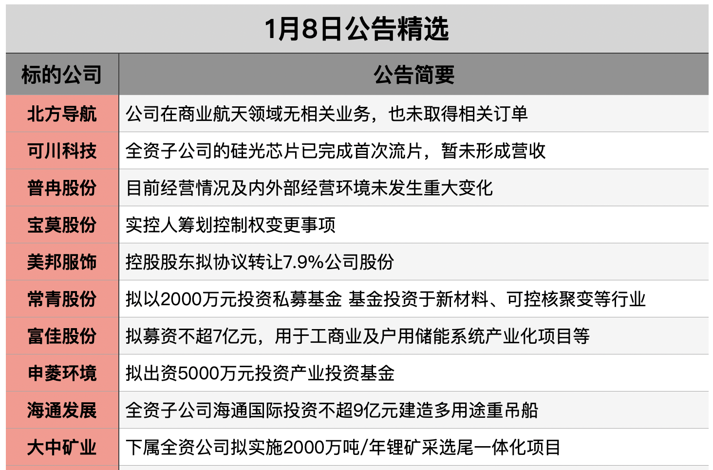 截屏2026-01-08 00.09.31.png