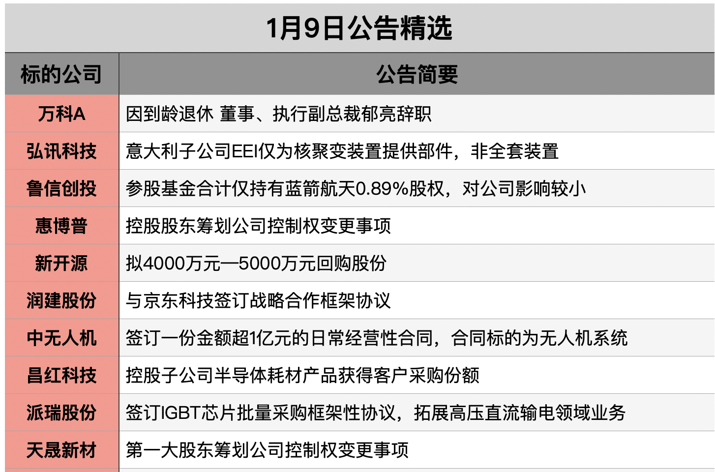 1767915750313884.png 截屏2026-01-08 20.31.26.png