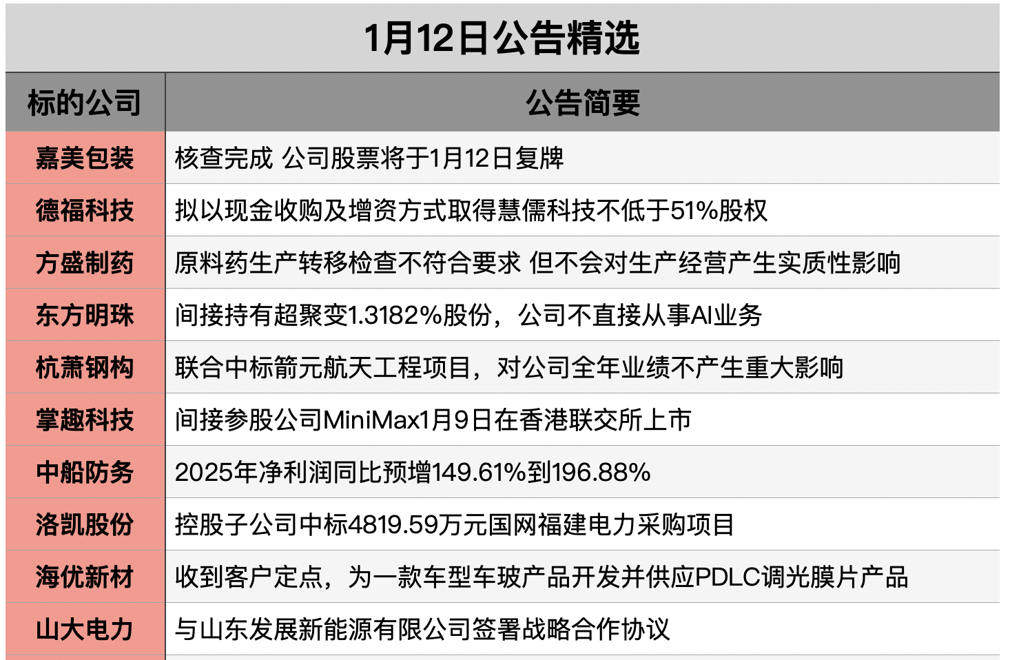 截屏2026-01-11 20.05.05.png