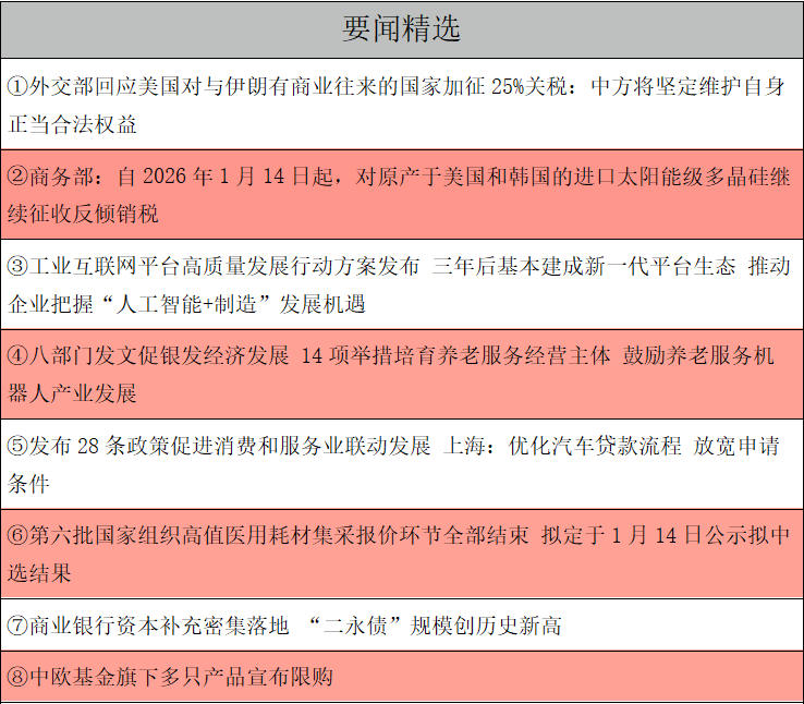 1768346245112569.png 要闻精选.png