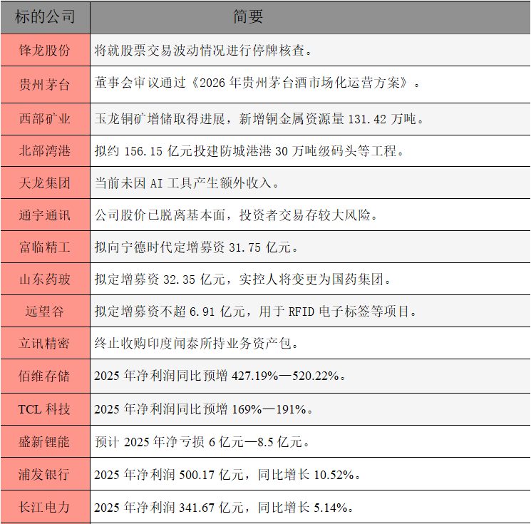 1768346255773750.png 公告精选.png