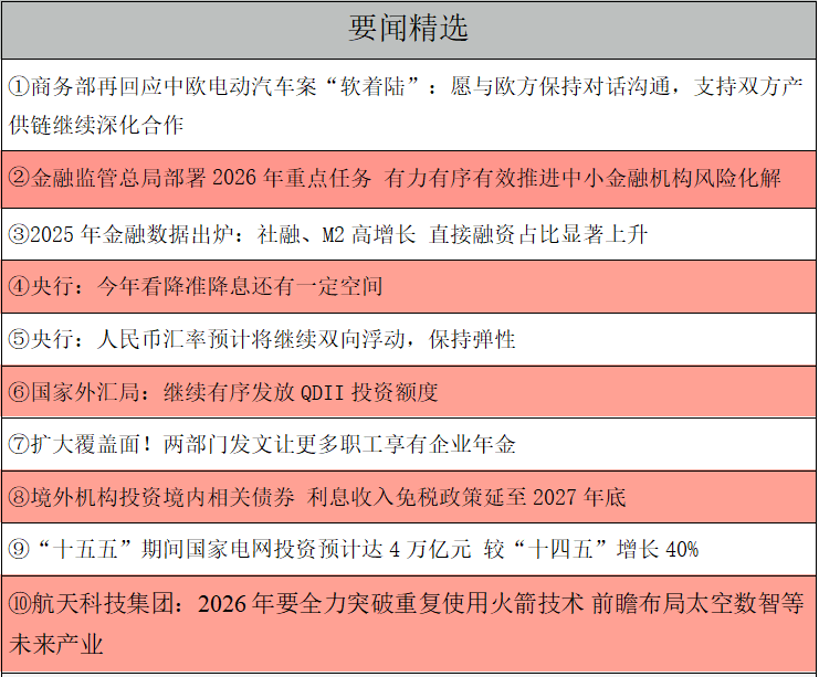 1768519322402796.png 要闻精选.png