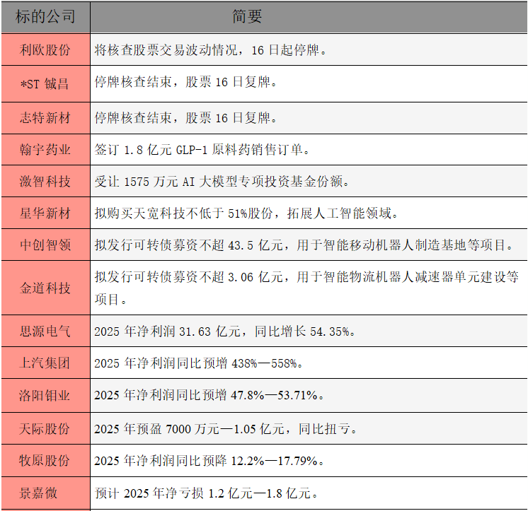 1768519330881505.png 公告精选.png