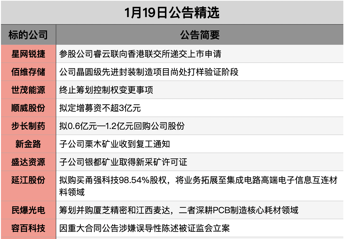 截屏2026-01-18 18.55.22.png