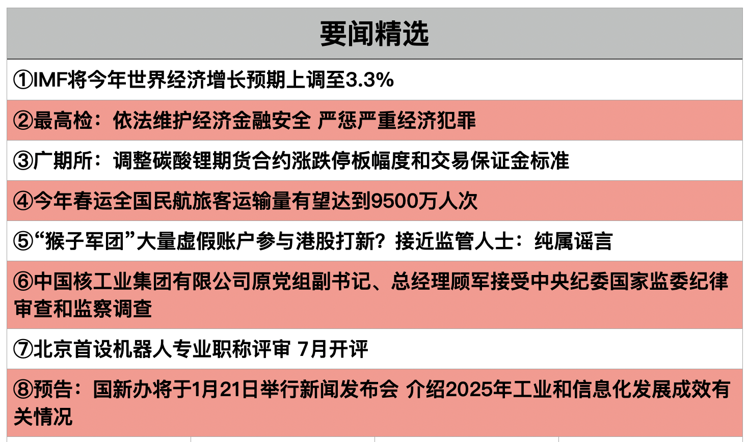 截屏2026-01-19 21.34.53.png