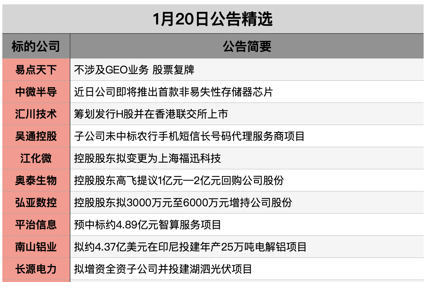 截屏2026-01-19 21.37.55.png