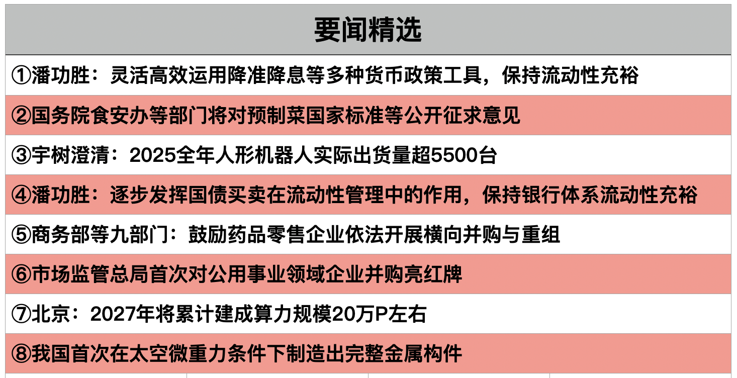 1769124421895157.png 截屏2026-01-22 23.18.52.png