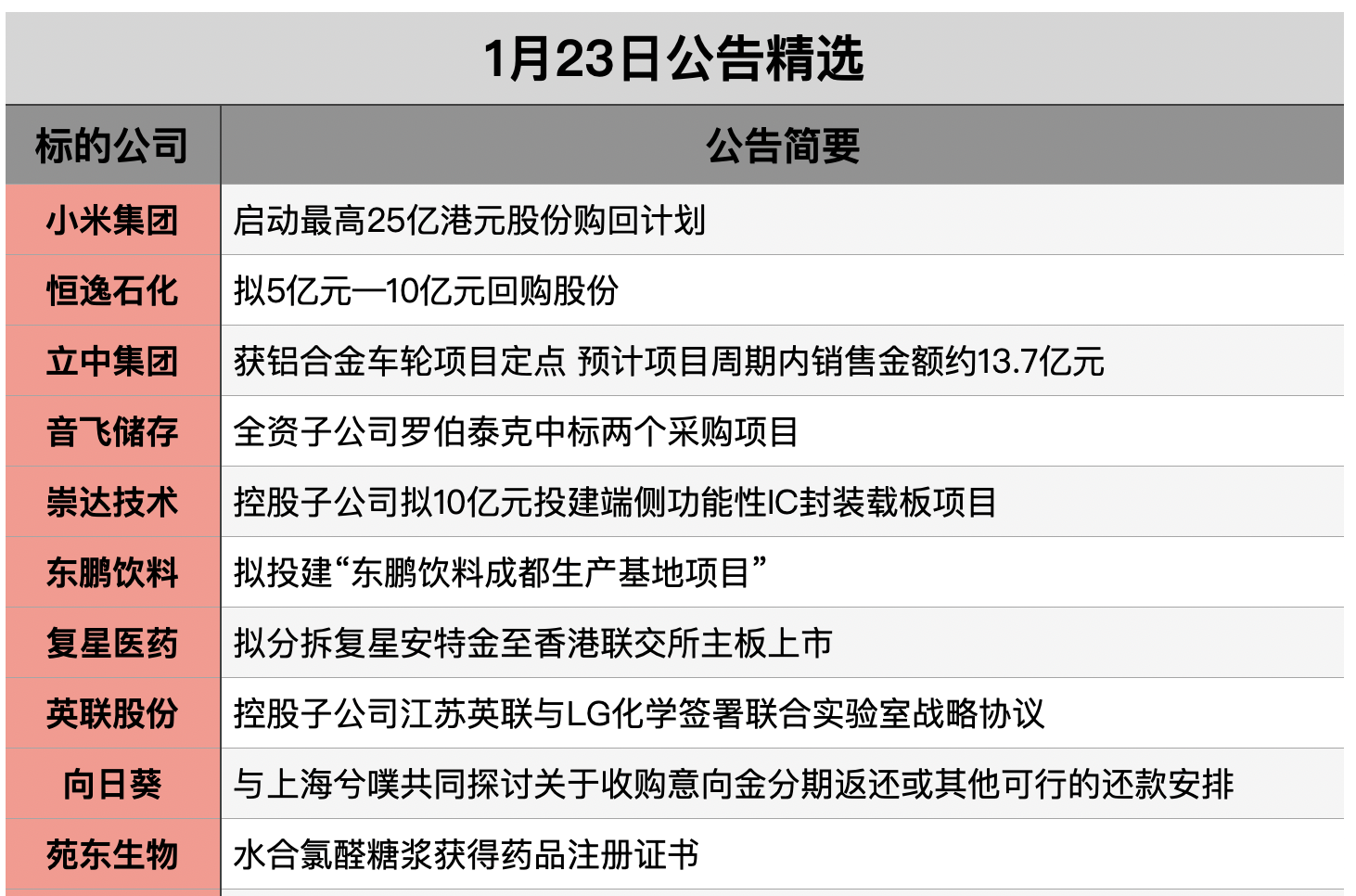 1769124430377493.png 截屏2026-01-22 23.18.04.png