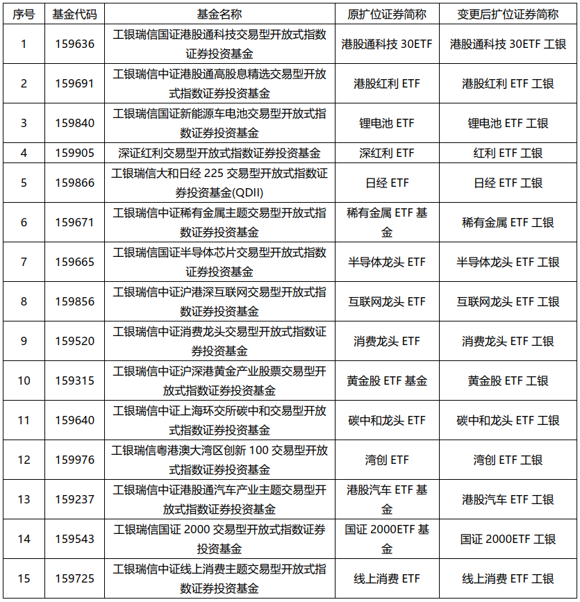 1769150389243519.png ScreenShot_2026-01-23_143936_684.png