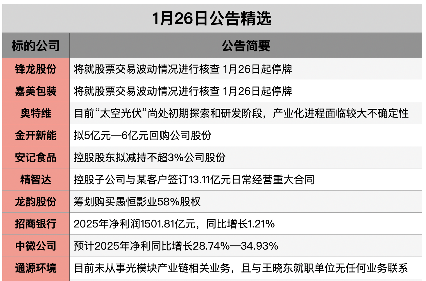 截屏2026-01-25 22.46.44.png