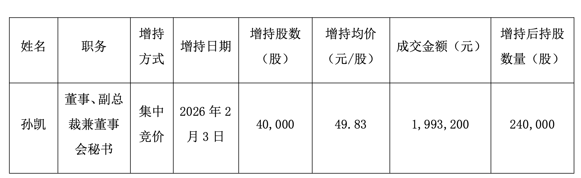 1770121494132629.png image.png