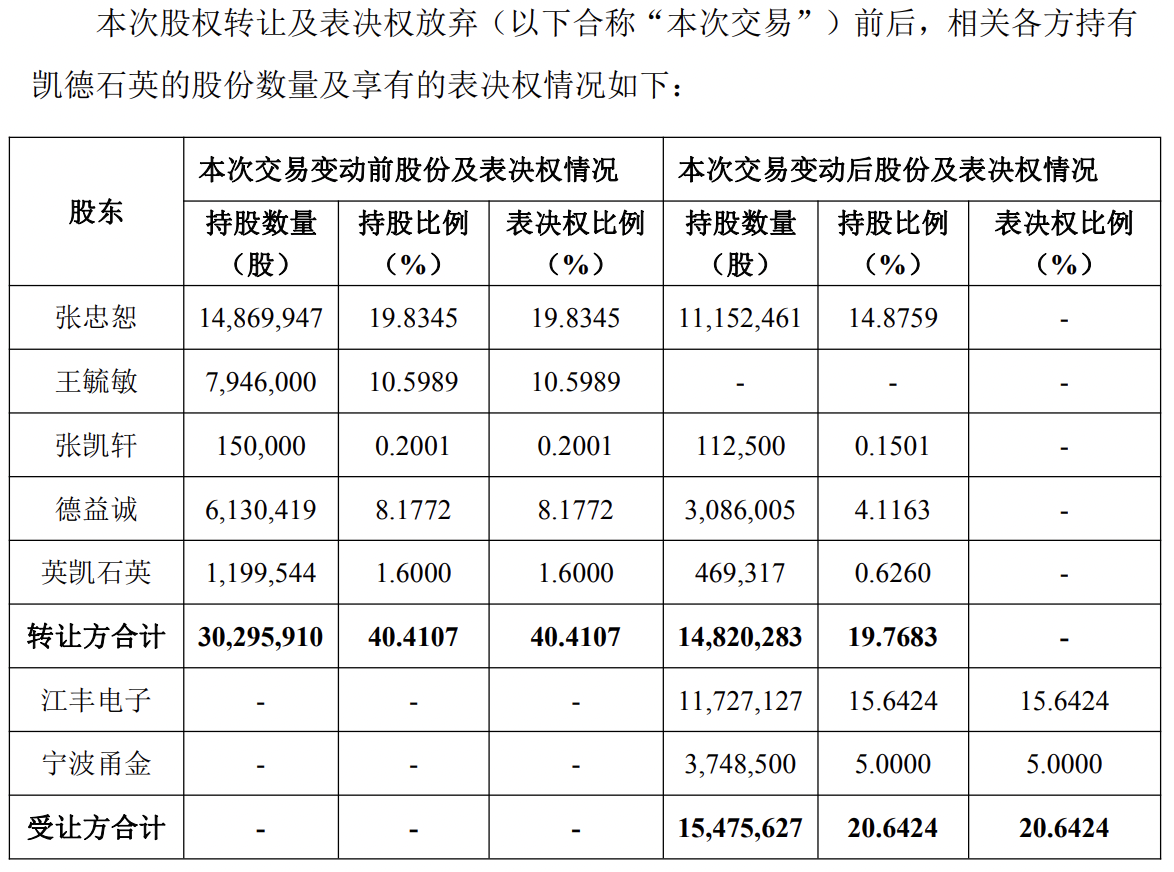 截屏2026-02-05 下午7.59.19.png