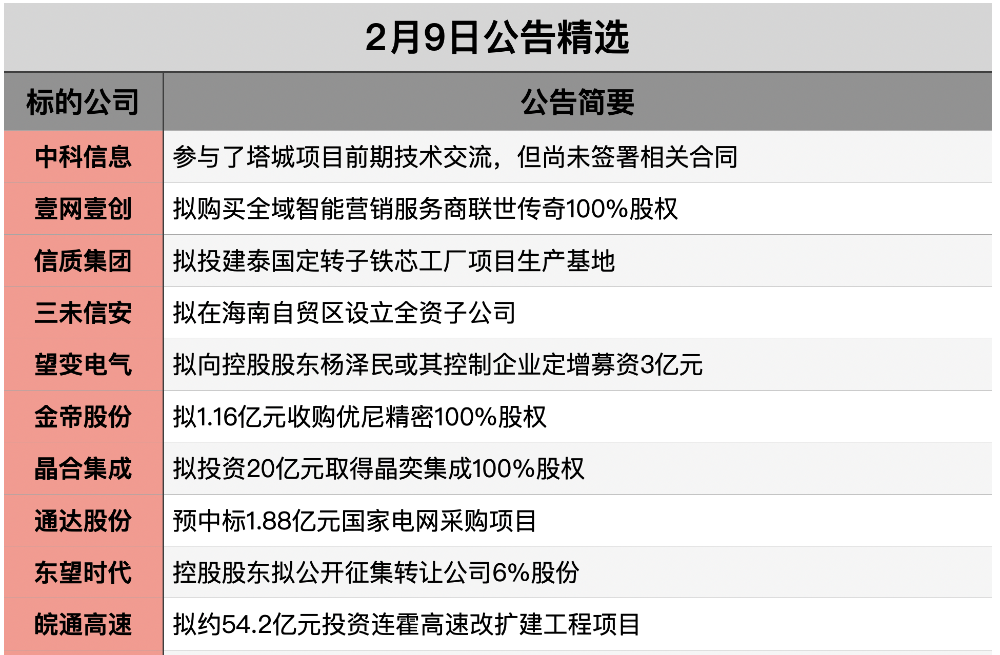 截屏2026-02-08 23.06.55.png