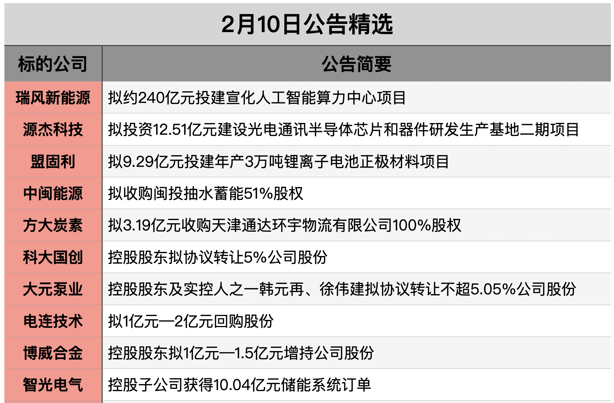 截屏2026-02-09 23.10.15.png