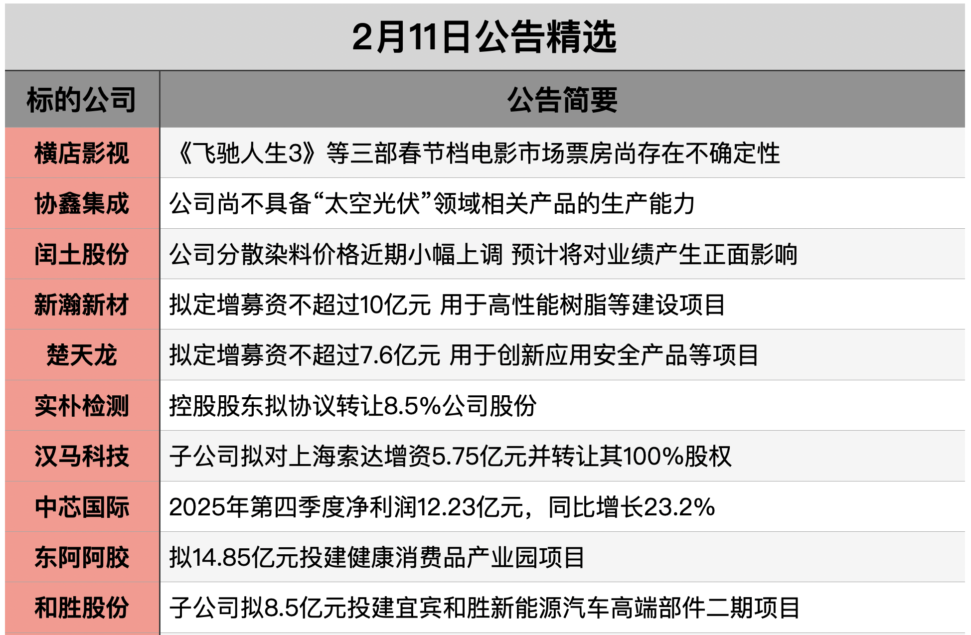 截屏2026-02-10 22.45.27.png