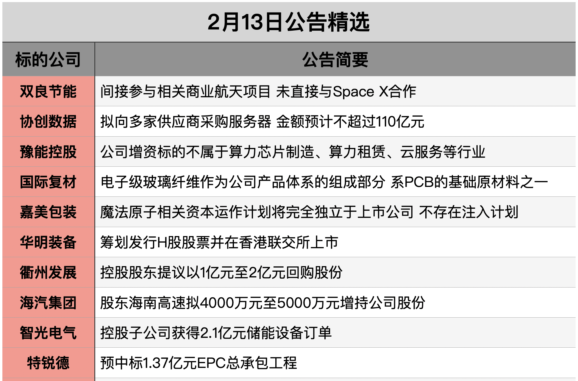 截屏2026-02-12 22.47.44.png