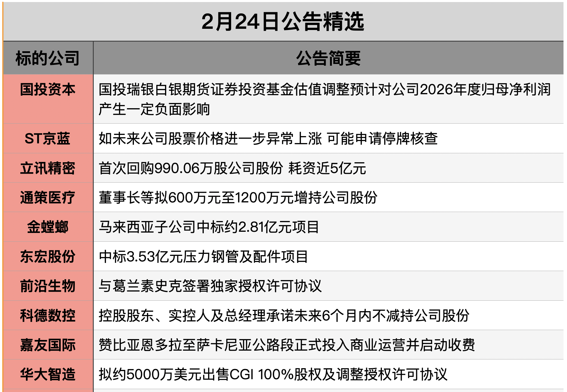 1771890143531718.png 截屏2026-02-23 21.45.16.png