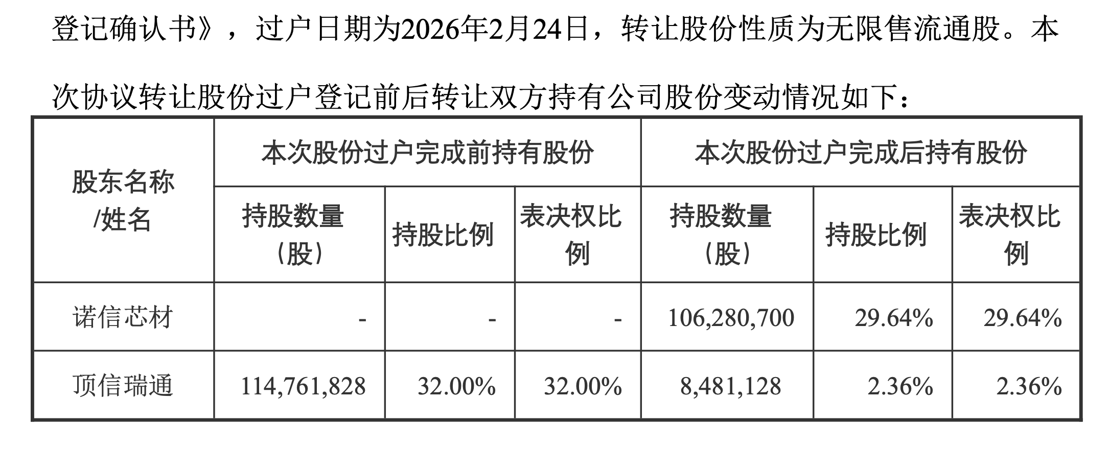 1772096643499556.png image.png