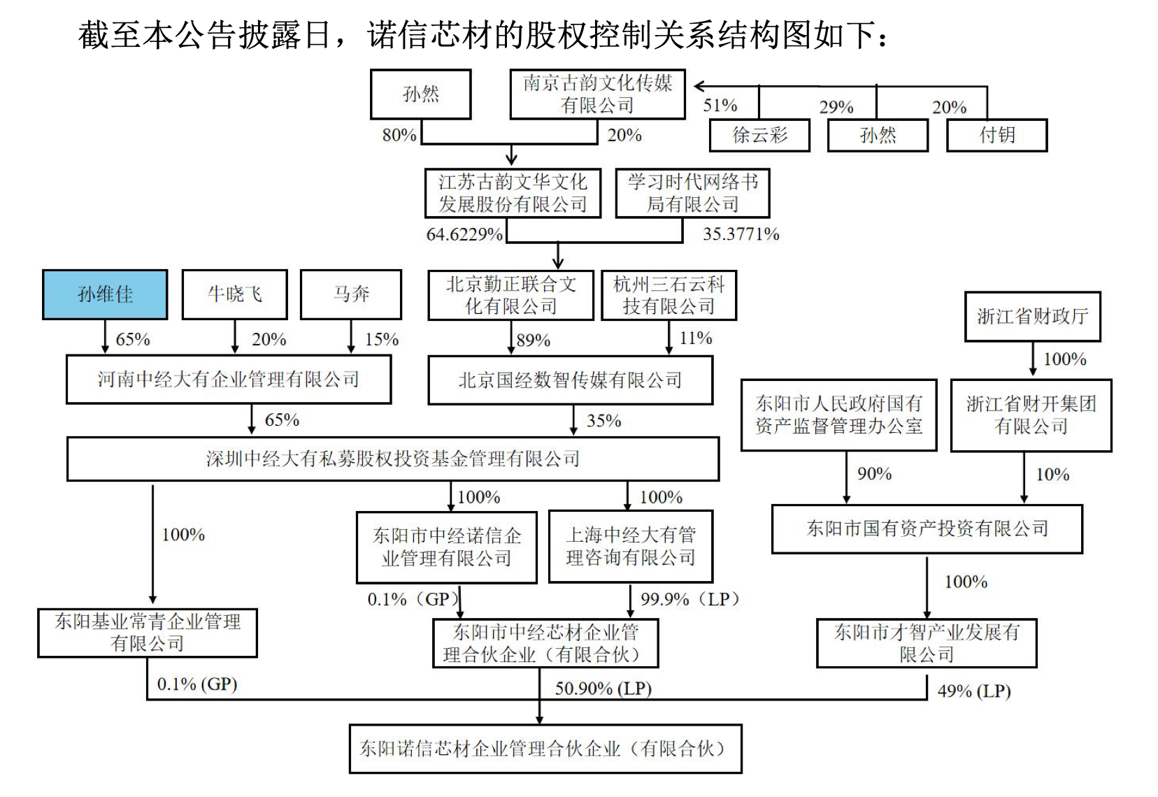 1772096675207897.png image.png