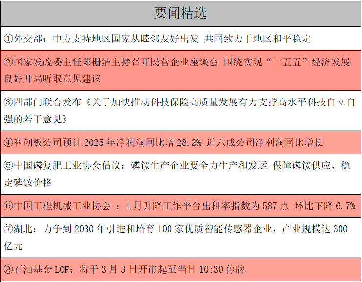 1772493808755982.png 要闻精选.png