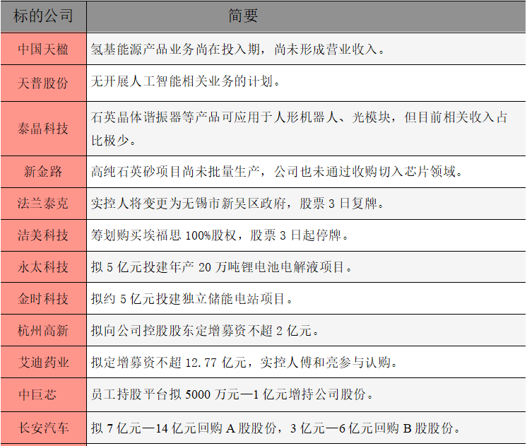 1772493818613145.png 公告精选.png