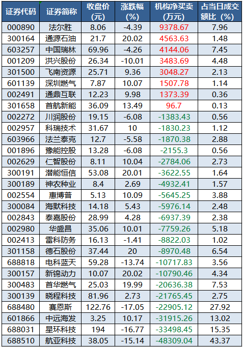 1772529315393367.png longhubang jigou.png