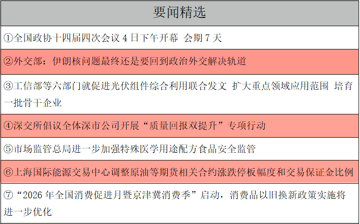 1772580148425649.png 要闻精选.png