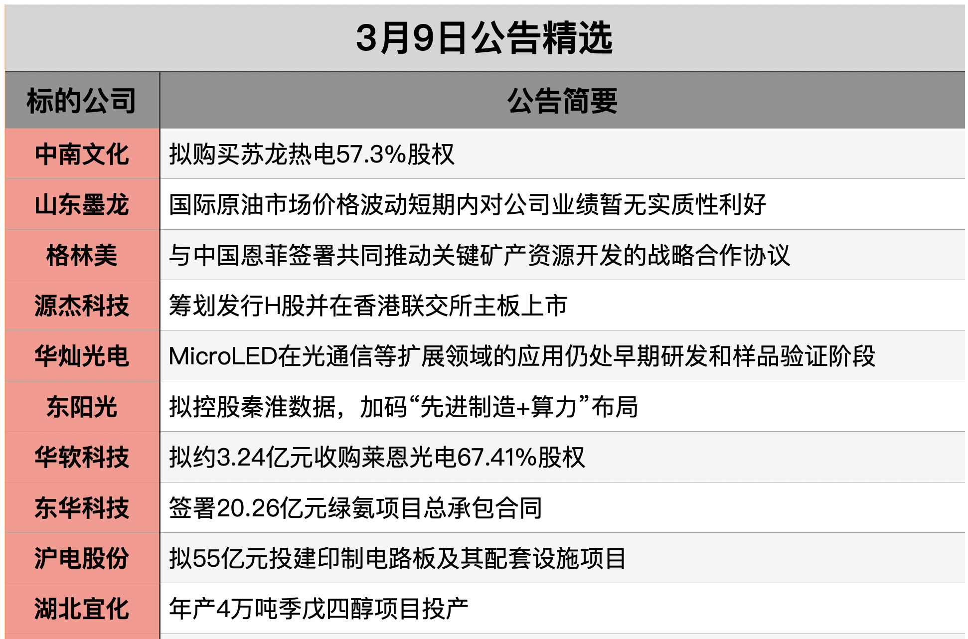 1773012436644834.png 截屏2026-03-08 23.15.15.png