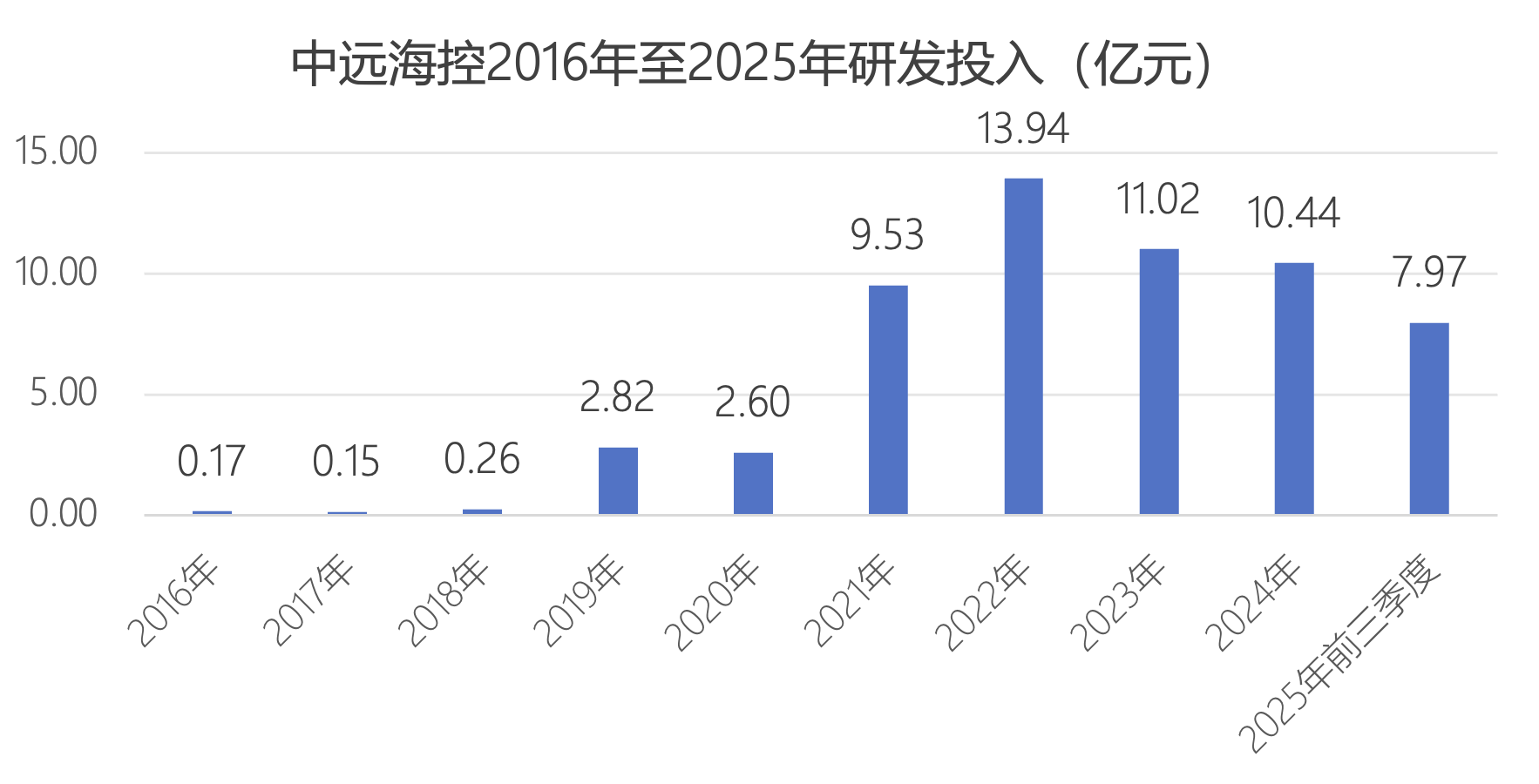 截屏2026-03-09 10.24.14.png