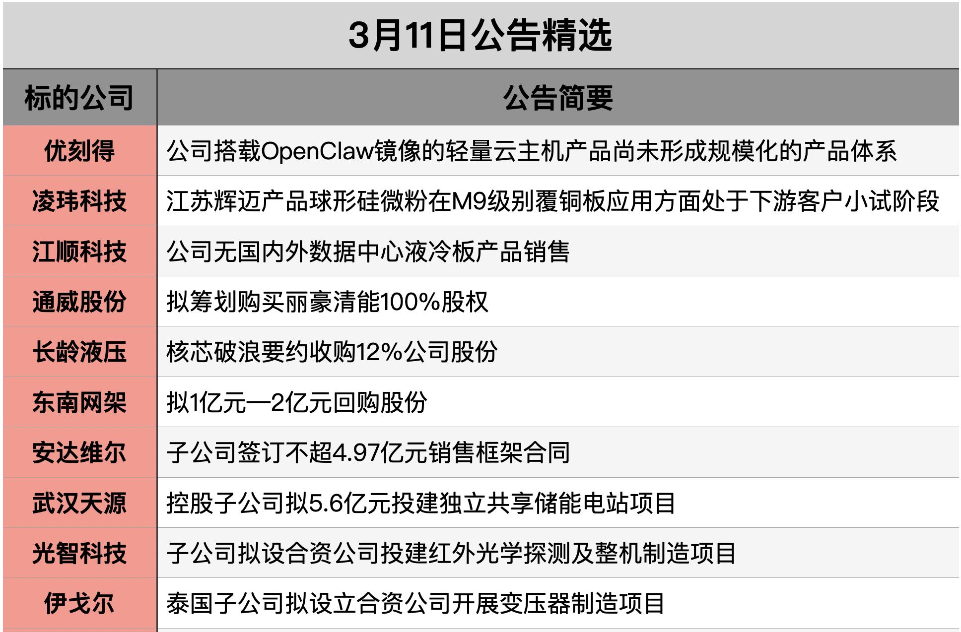 截屏2026-03-10 21.26.53.png