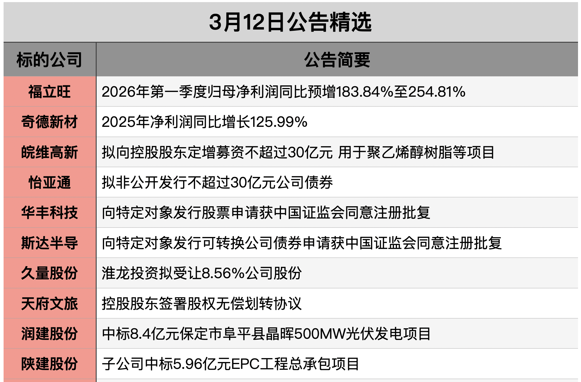 截屏2026-03-11 22.35.28.png