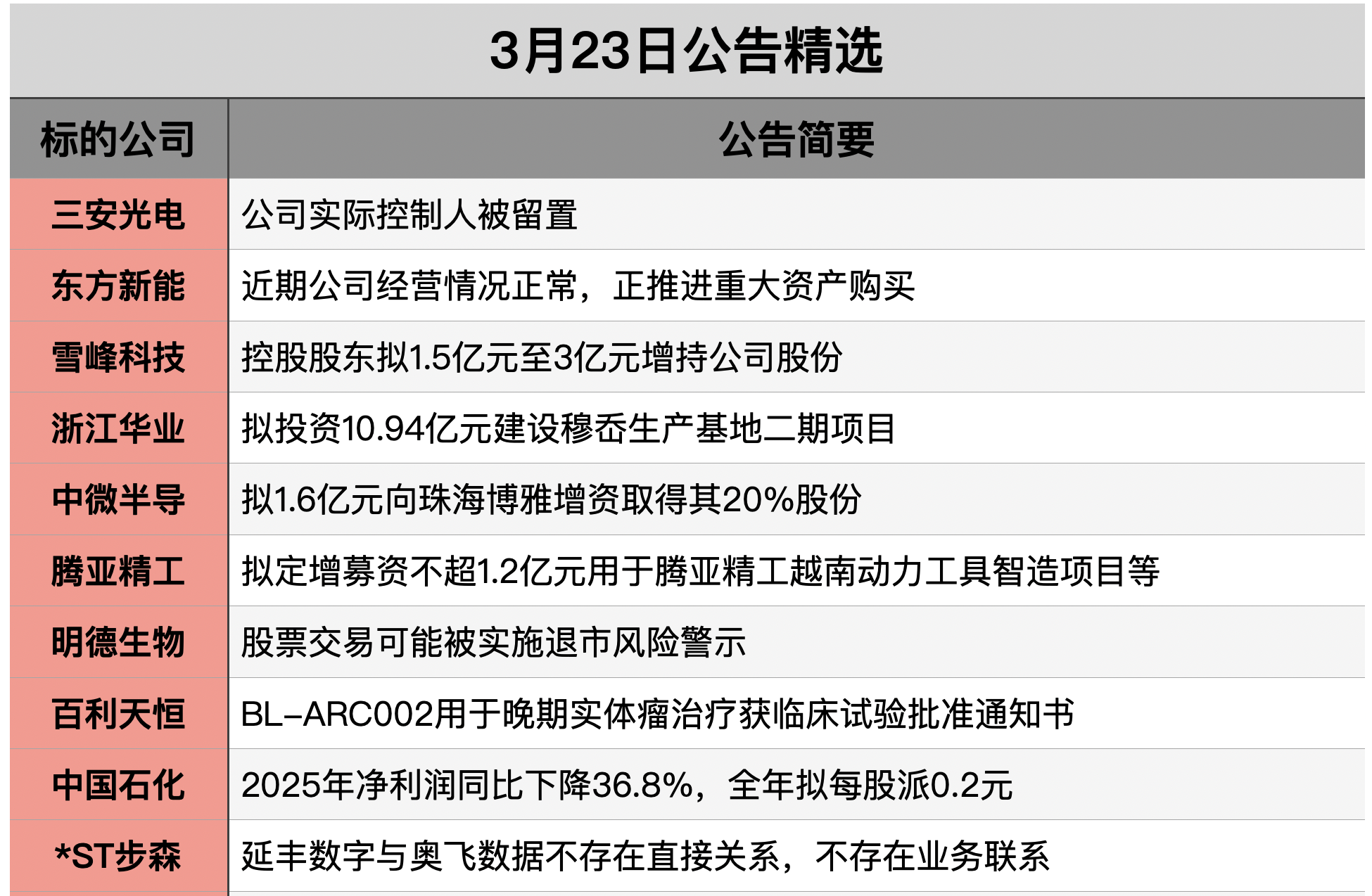 截屏2026-03-22 22.13.44.png