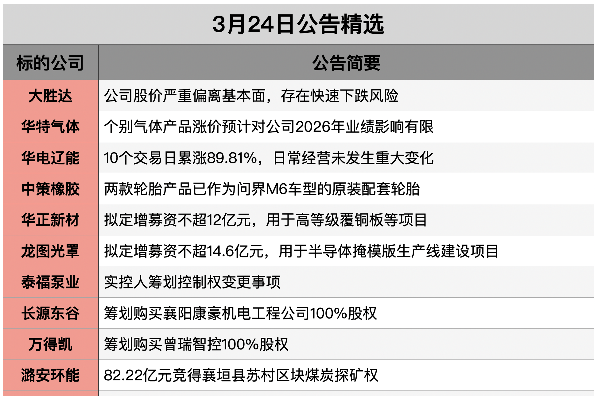 截屏2026-03-23 22.43.38.png