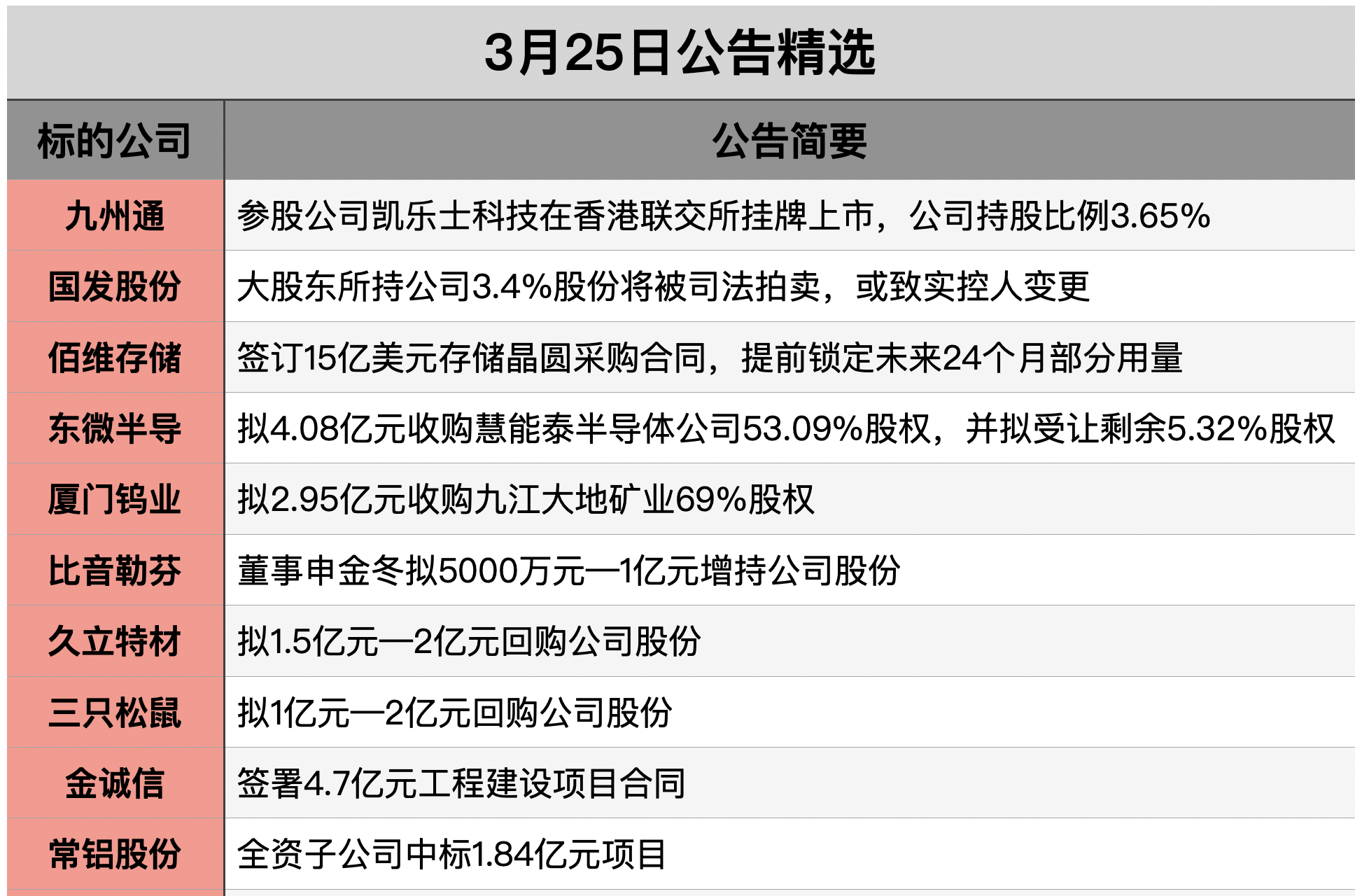 截屏2026-03-24 21.52.05.png