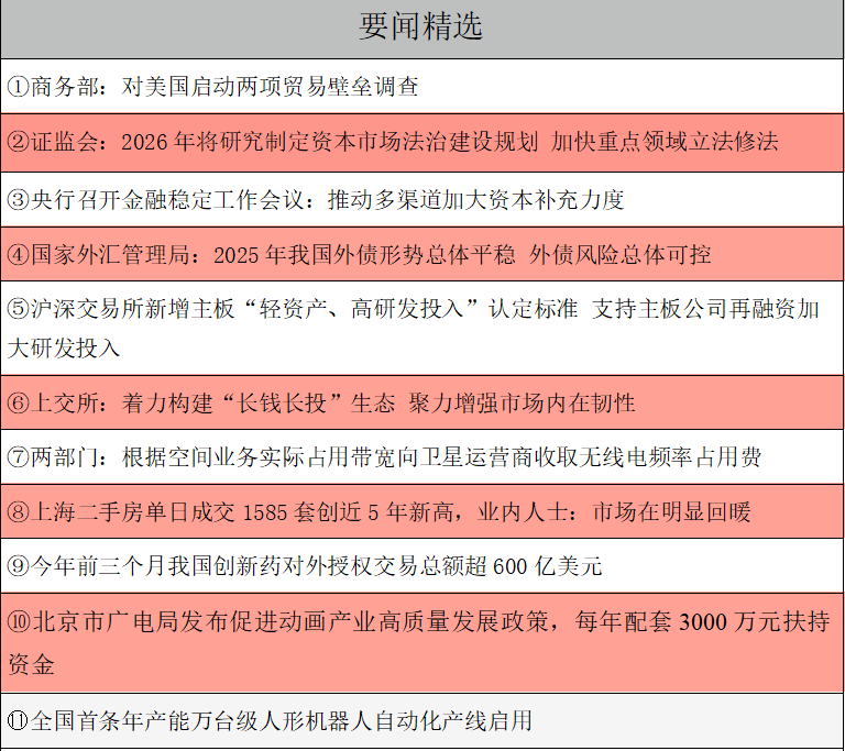 1774826199338383.png 要闻精选.png