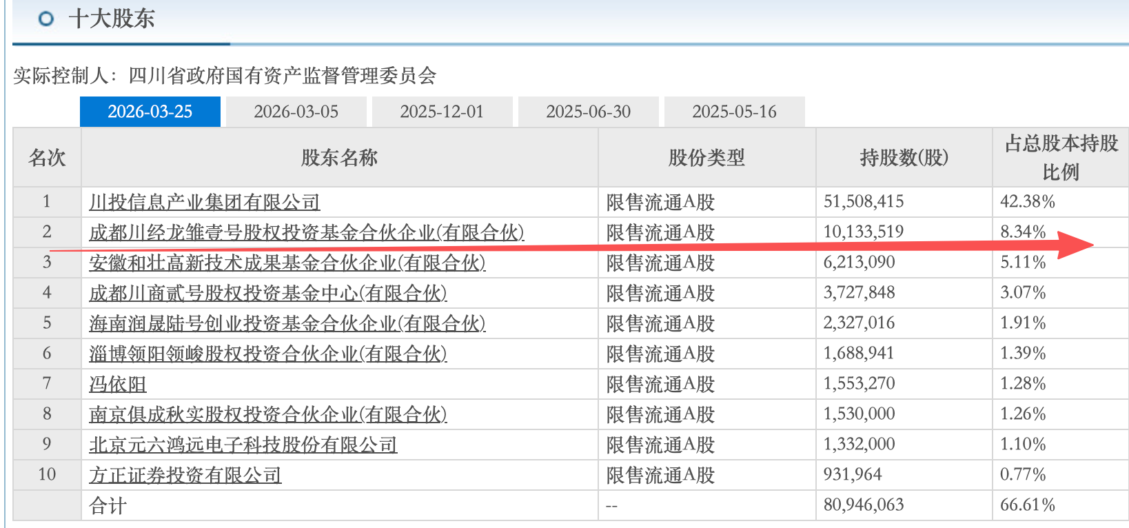 1774934650879441.png image.png