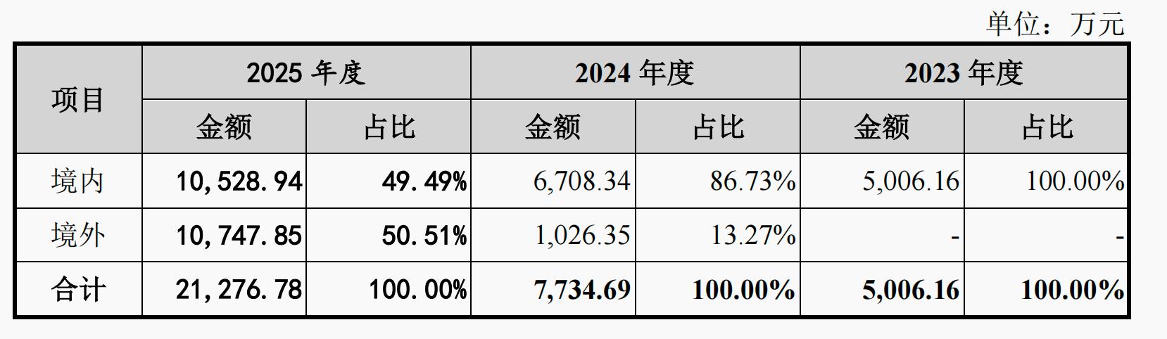 1774961991630939.jpg 图片1.jpg