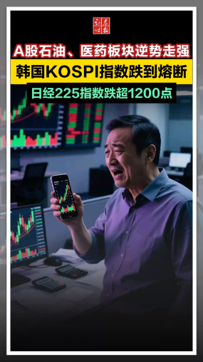 A股石油、医药板块逆势走强，韩国股市跌到熔断，日经225指数跌超1200点