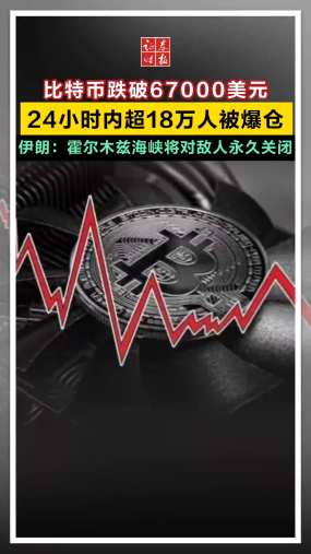 比特币跌破67000美元，24小时内超18万人被爆仓，伊朗：霍尔木兹海峡将对敌人永久关闭